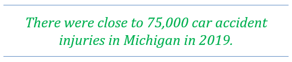 There are hundreds of car accidents everyday, if you are unfortunately suffering after a car accident injury, Bridgeway Legal Funding can get you the lawsuit loan you need today.