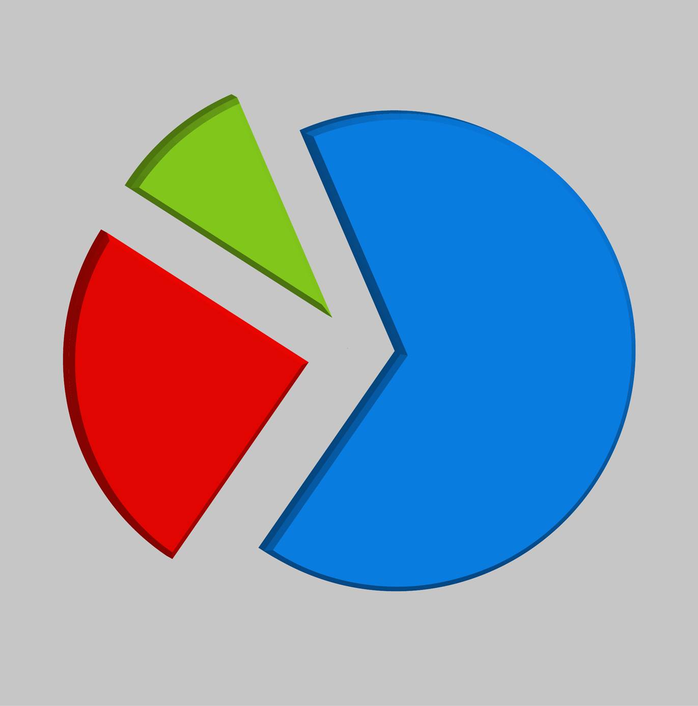 Pie chart showing how a settlement is distributed after fees and liens