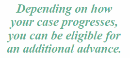 Illustration showing case value and insurance limits